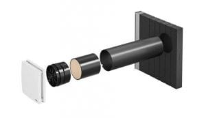 inVENter iV - Twin Corner Conjunto Completo Zonas Húmidas
